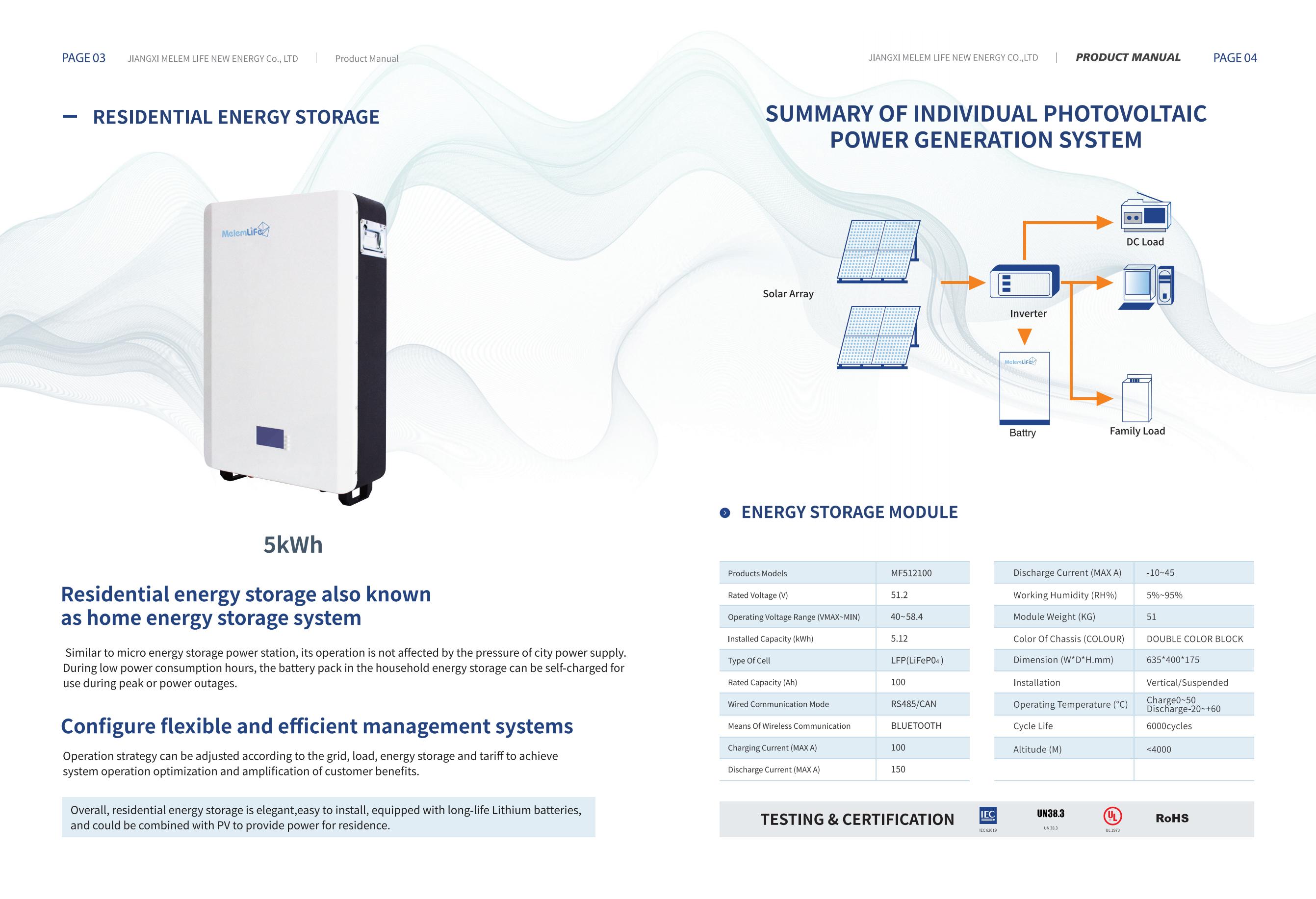 Melem Life Product Brochure 202309_03.jpg